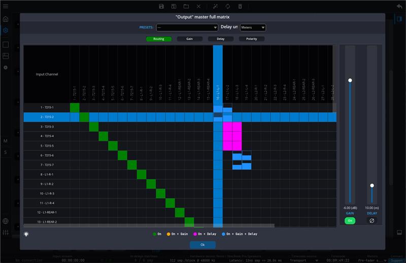 サブ・マトリックス