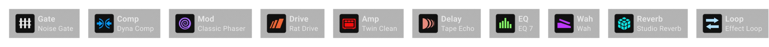 signal chain