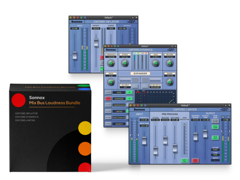 Mix Bus Loudness Bundle