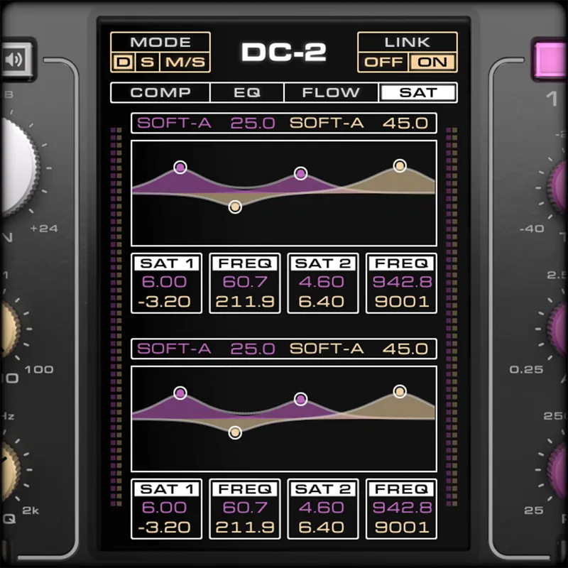 DC-2 Custom Saturation