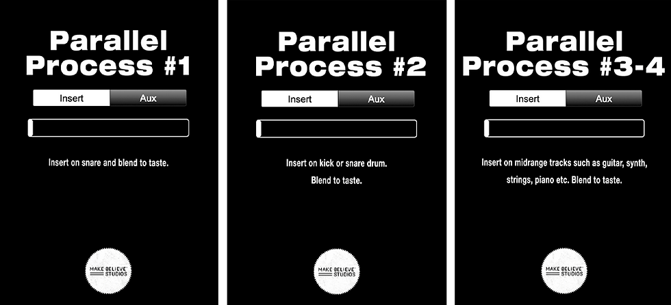 The Parallel Processors