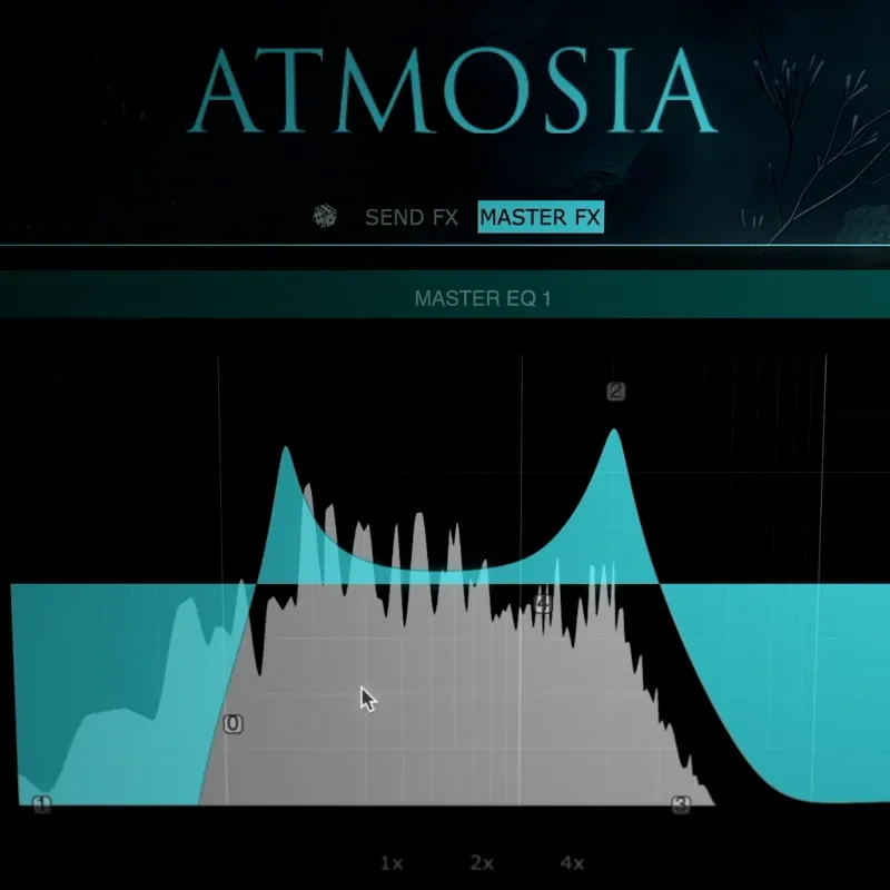 Atmosia