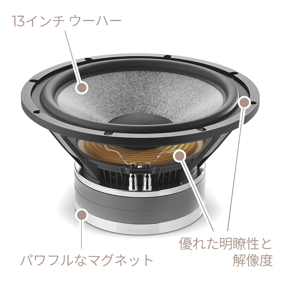 ウーファー