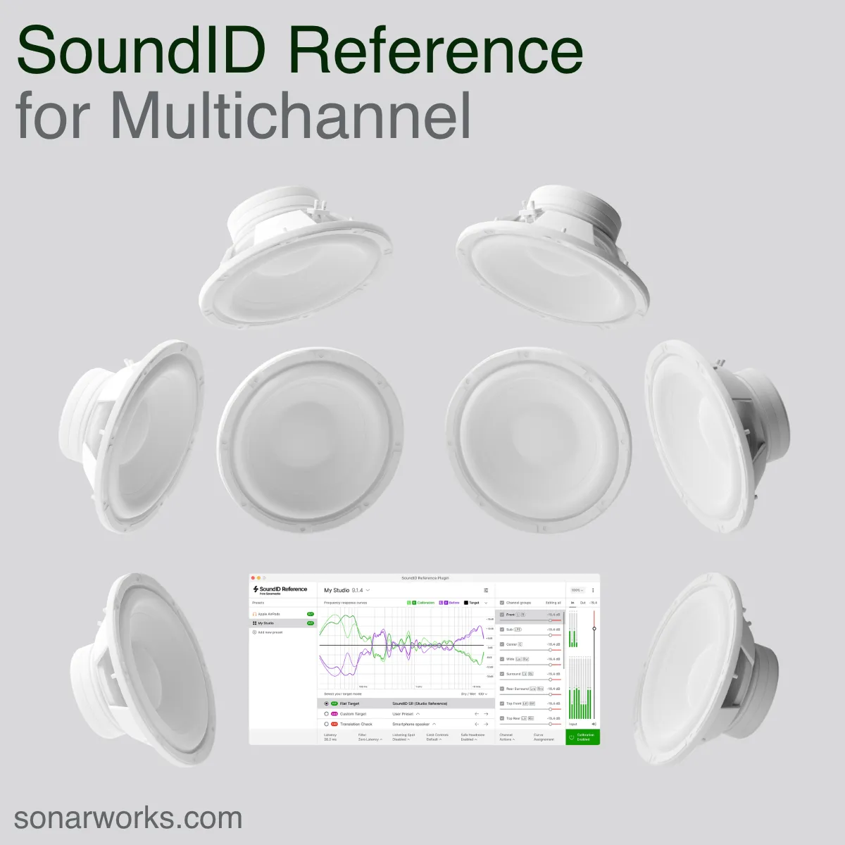 SoundID Reference for Multichannel